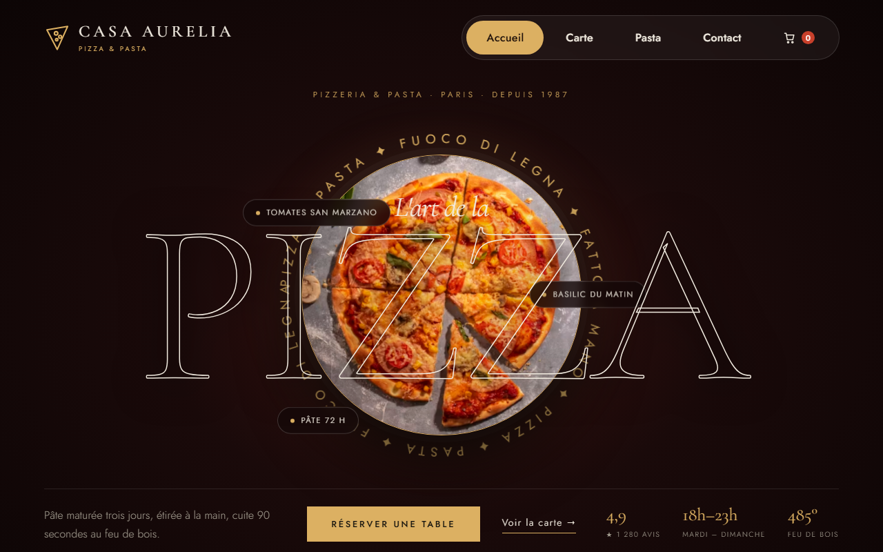 Aperçu du site Casa Aurelia